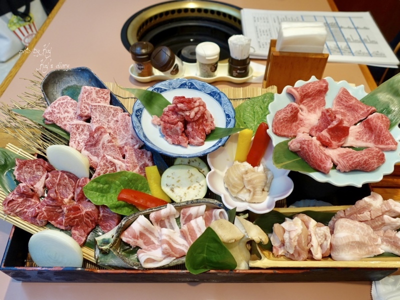 ☆【2018大阪】滿腹市場・河豚安。不用揪結！燒肉、壽司一起吃到飽 @凱的日本食尚日記