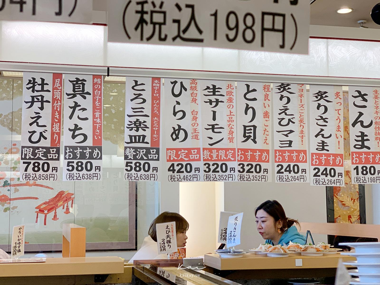 ☆【北海道美食】小樽美食「和樂迴轉壽司」。中央市場直送、一吃就念念不忘的壽司店（中文菜單、取號機）