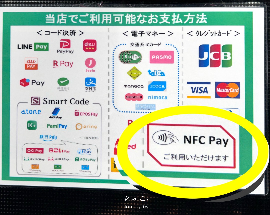 日本新手必看！日本非現金支付 Apple Pay、QUICK Pay+(聯邦吉鶴卡)、交通卡，一次說明！