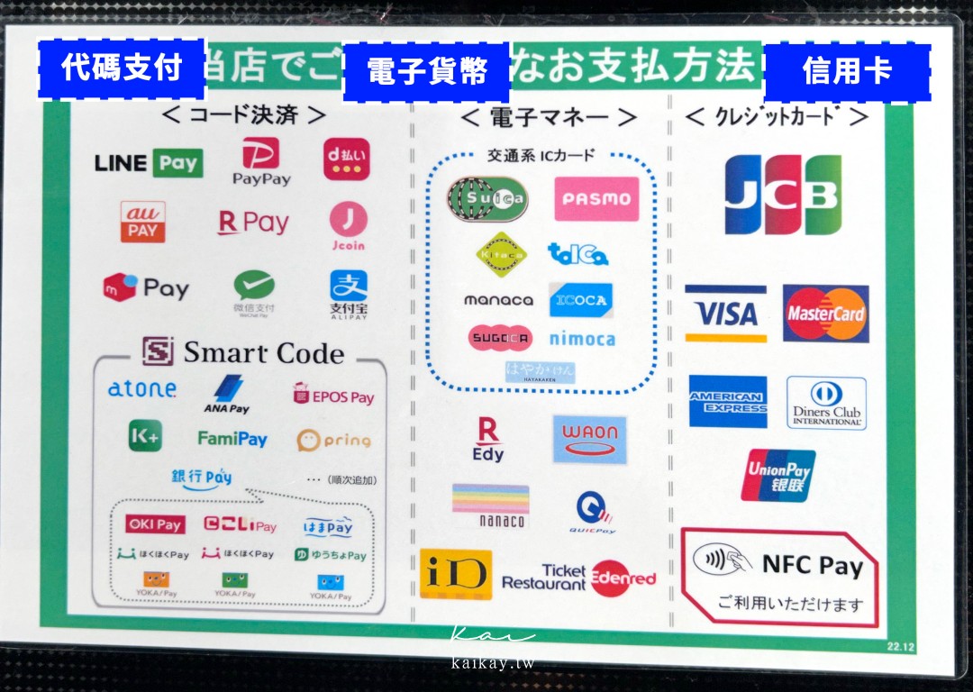 日本新手必看！日本非現金支付 Apple Pay、QUICK Pay+(聯邦吉鶴卡)、交通卡，一次說明！