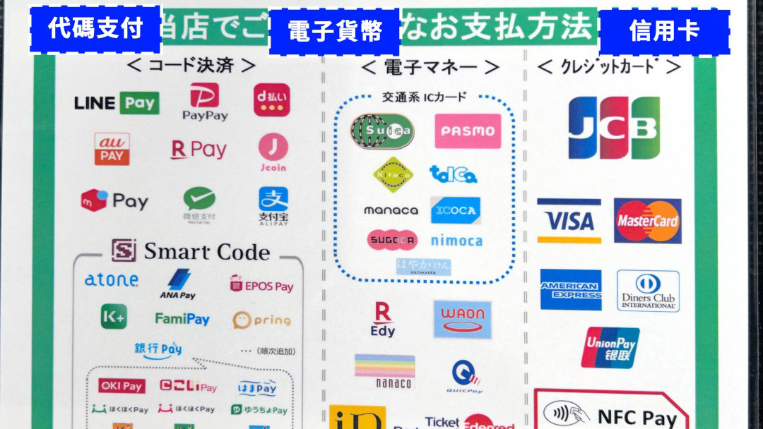 延伸閱讀：日本新手必看！日本非現金支付 Apple Pay、QUICK Pay+(聯邦吉鶴卡)、交通卡，一次說明！