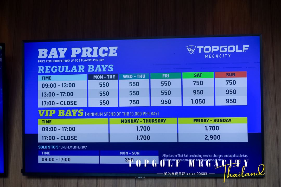 曼谷最新遊樂景點！TOPGOLF MEGACITY高爾夫球俱樂部 中文教練第一次打就上手。空中酒吧浪漫破表