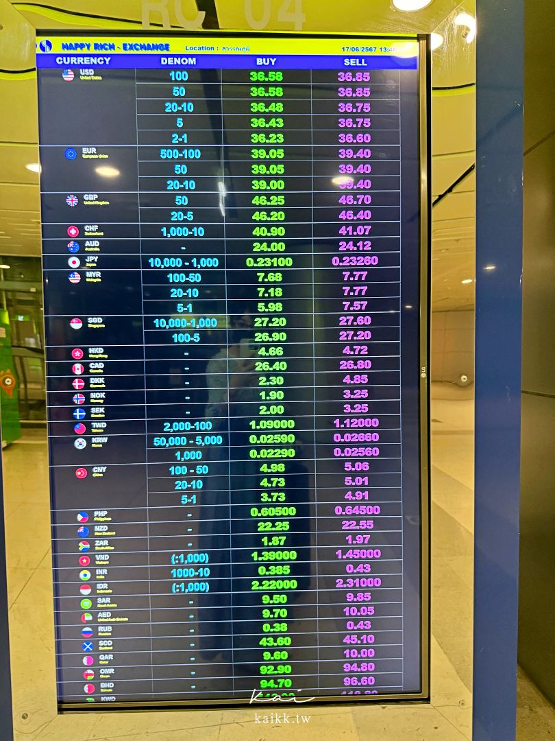 泰國機場Suvarnabhumi Airport換錢、機場輕軌交通、必買伴手禮攻略！