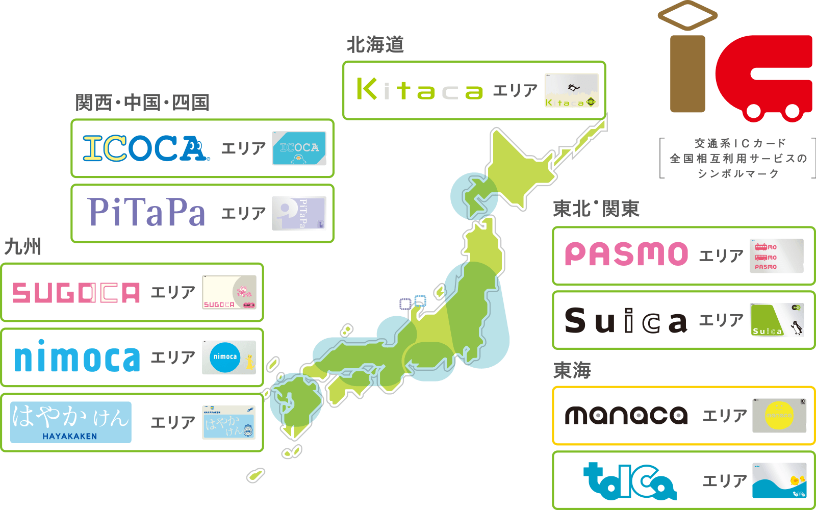 網站近期文章：日本交通神卡「SUICA西瓜卡」回歸！台灣也買得到囉