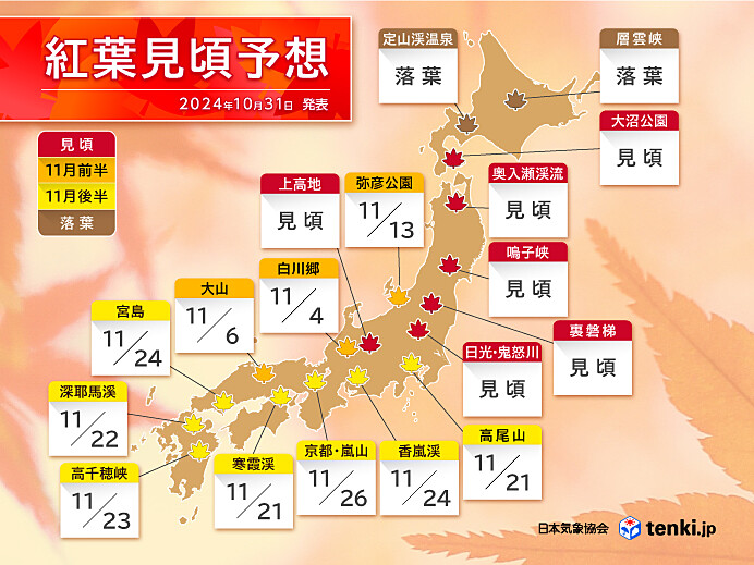 日本楓葉何時看？紅葉查詢工具一定要存起來