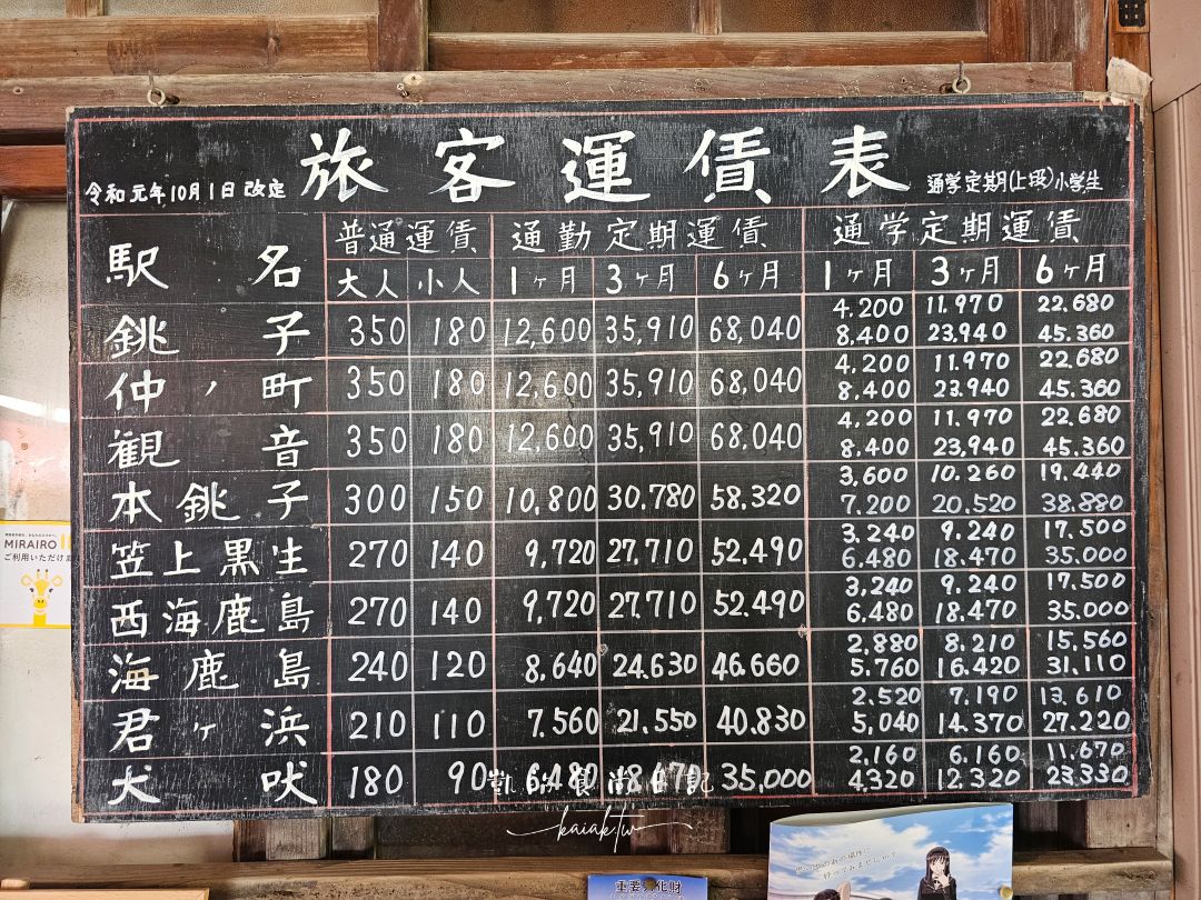 銚子電鐵一日遊｜迷你鐵道卻充滿驚喜！搶救鐵道大作戰「濕仙貝」、復古木造車站與醬油冰淇淋的在地之旅