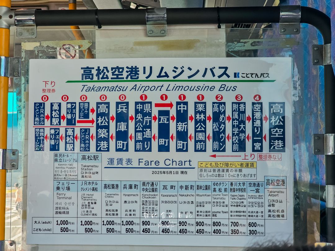 高松4天3夜不自駕賞楓自由行！用爆琴電一日券玩遍知名景點攻略。星宇直飛高松機場超方便