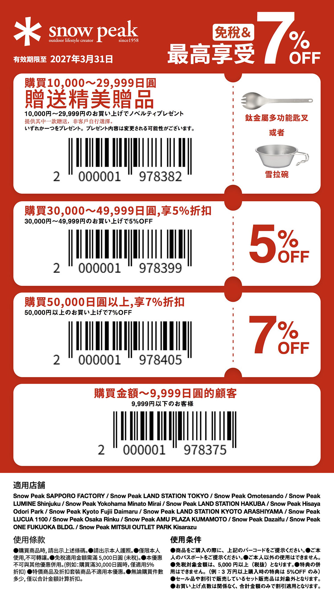 2026最新！日本電器行、藥妝店優惠券懶人包。Bic camera、愛電王、唐吉訶德、松本清、機場