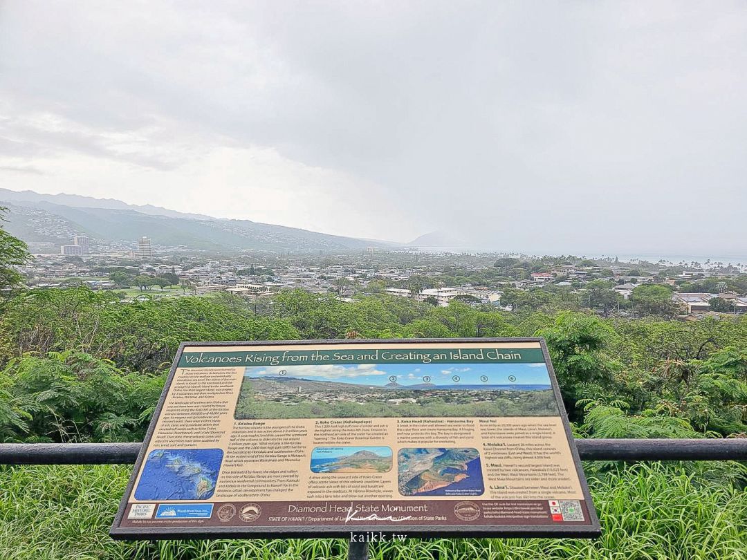 夏威夷6天5夜行程怎麼玩?在地人帶路!歐胡島景點、伴手禮、精品全部收集一波 夏威夷6天5夜行程怎麼玩?在地人帶路!歐胡島景點、伴手禮、精品全部收集一波