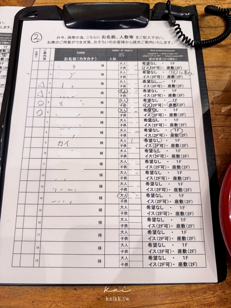 小倉米其林美食｜田舍庵鰻魚飯。百年鰻魚老店必吃福岡鄉土蒸鰻魚