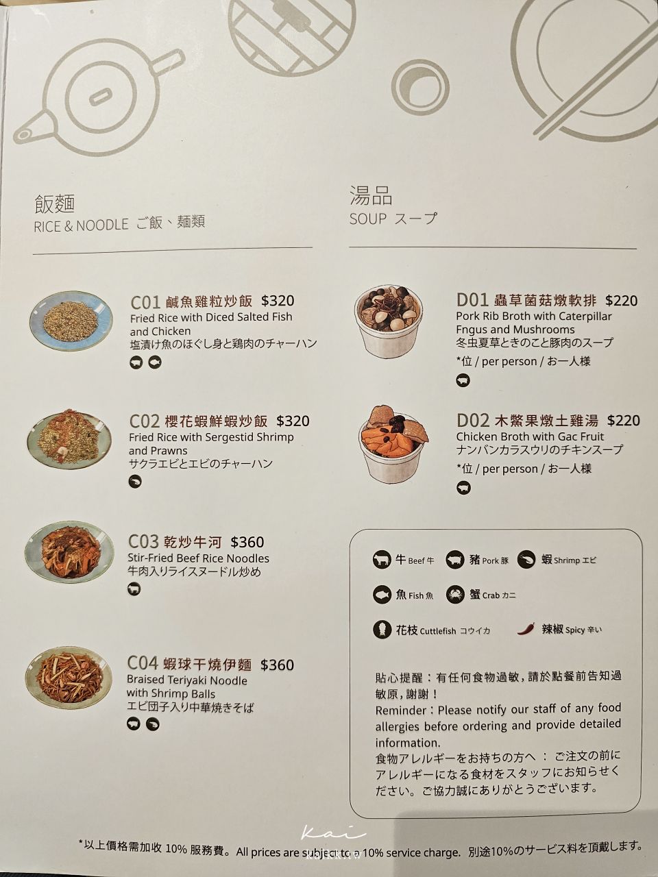 台北大直美食｜華漾DIM SUM忠泰樂生活店。港點控必吃！點心、甜點都太道地啦