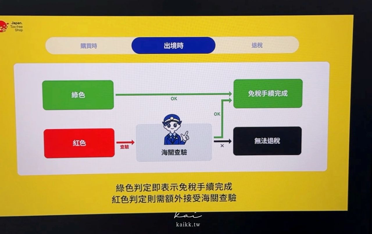 2026日本退稅新制11/1上路！機場退稅流程、Visit Japan Web操作、退稅金額與注意事項完整攻略