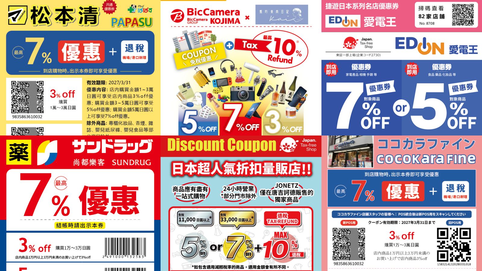 閱讀文章：2026退稅新制上路！最新日本電器行、藥妝店優惠券懶人包。Bic camera、愛電王、唐吉訶德、松本清、機場