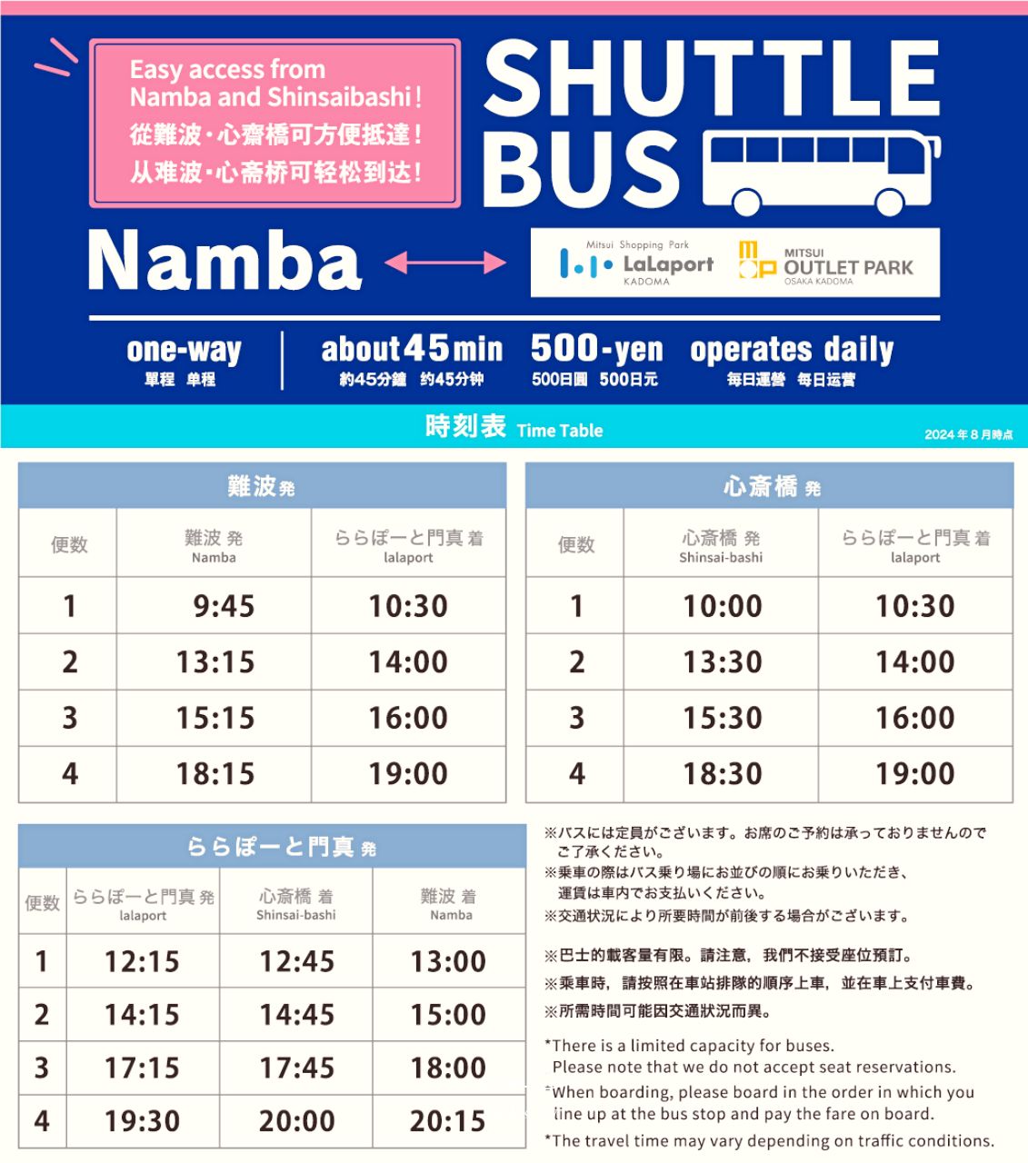 大阪門真LaLaport購物攻略！三井OUTLET PARK精品折扣超好逛，UNIQLO、LOFT、無印良品，隔壁還有Costco好市多